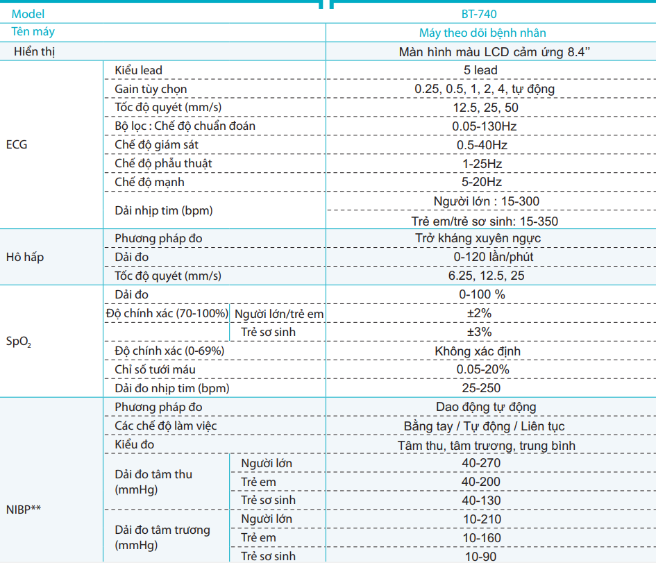 Monitor theo dõi bệnh nhân Bistos BT-740. Xuất xứ: Hàn Quốc, giá rẻ