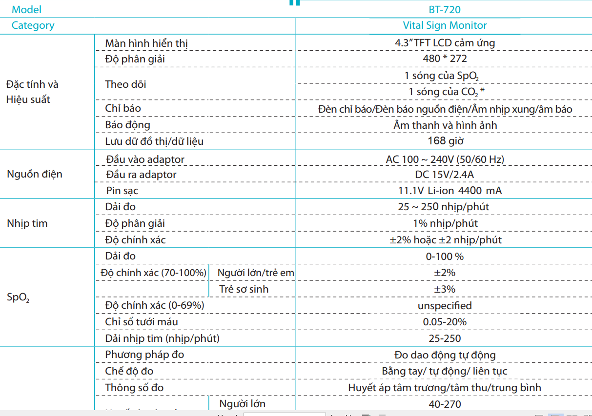 Monitor theo dõi bệnh nhân Bistos BT-720 3 thông số