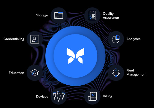 Butterfly iQ - Thiết bị siêu âm cầm tay dành cho i