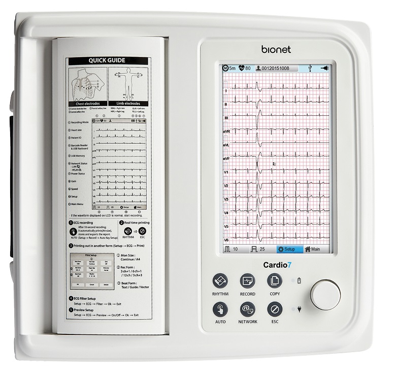 Đặc tính kỹ thuật của máy điện tim Cardiofax ECG-1250K