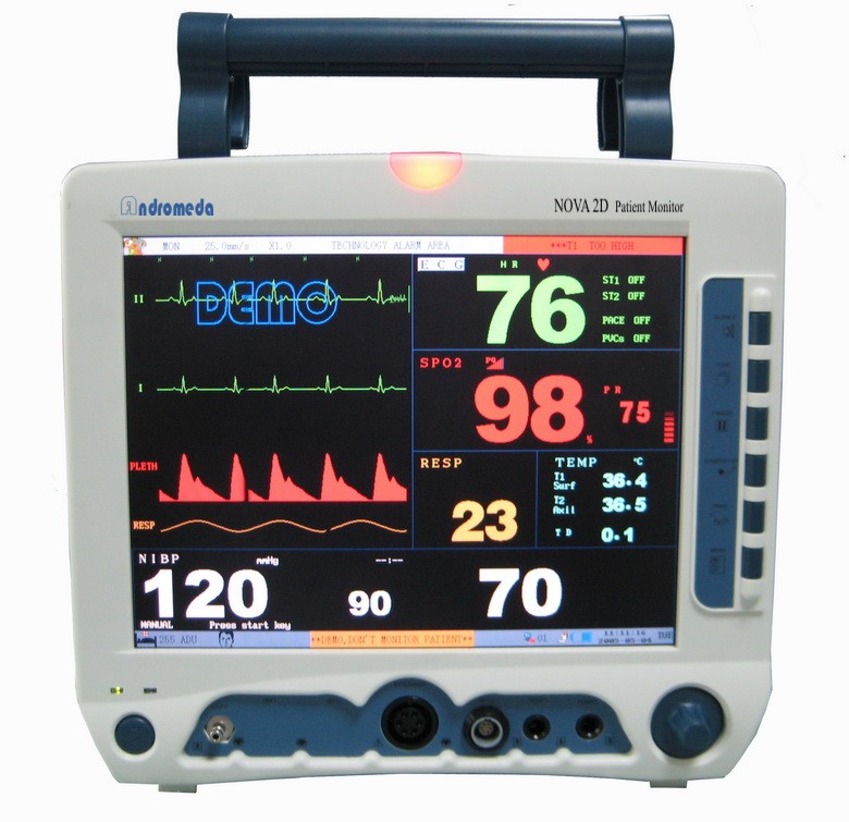 Sử dụng monitor theo dõi sản khoa chuyên dụng để theo dõi sự co giãn tử cung 