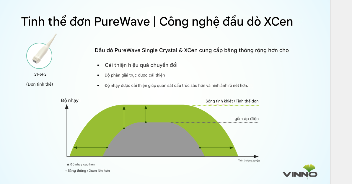 M&aacute;y si&ecirc;u &acirc;m 5D Vinno S300